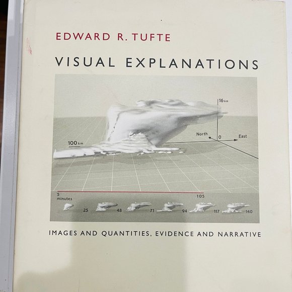Edward Tufte Book: Visual Explanations - Picture 1 of 5